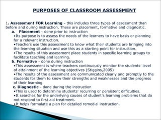 PROFESSIONAL EDUCATION: ASSESSMENT 1 LICENSURE EXAMINATION FOR TEACHERS ...