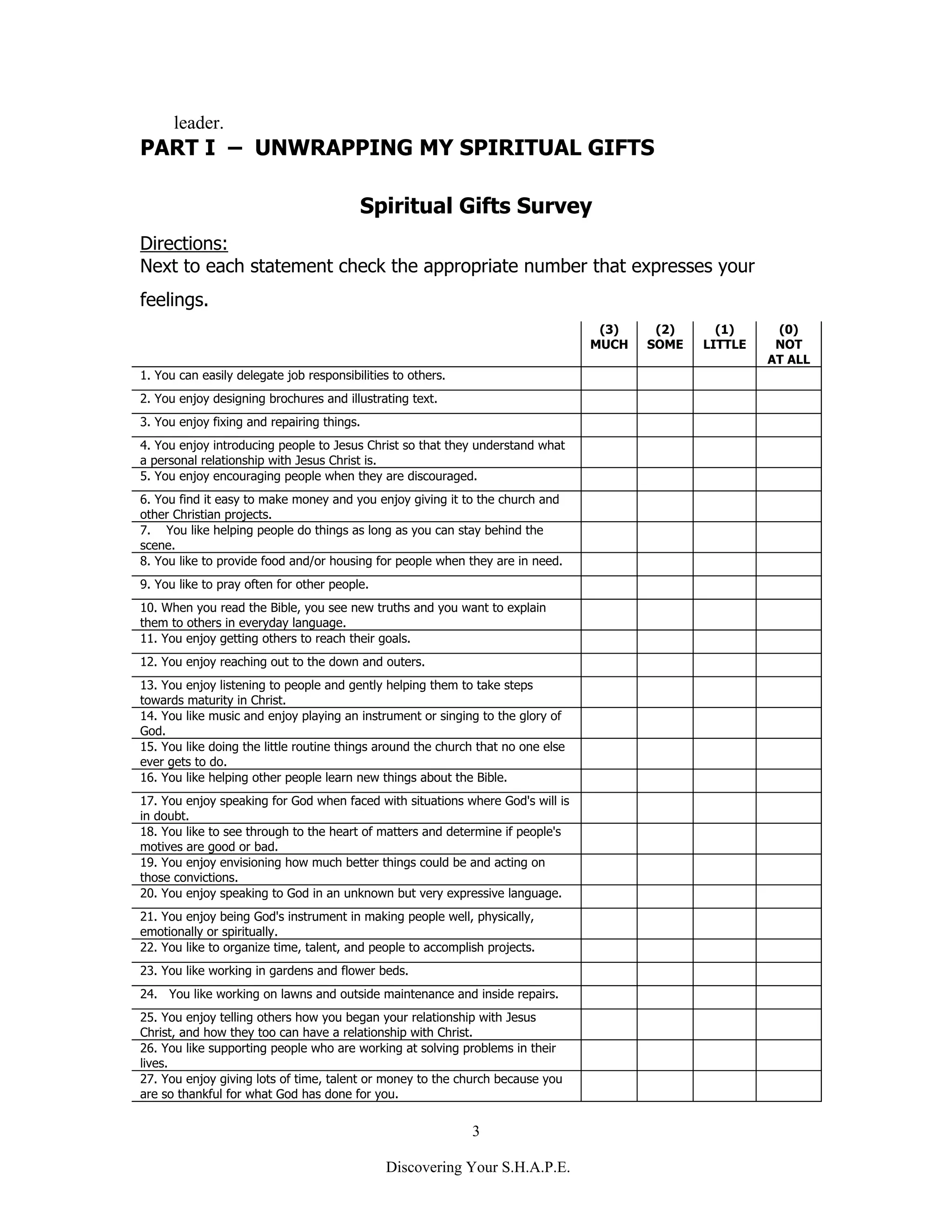 Assessment 1 spiritual gifts 2 PDF