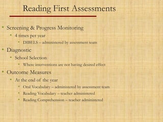 Reading First Assessments
• Screening & Progress Monitoring
• 4 times per year
• DIBELS – administered by assessment team
• Diagnostic
• School Selection
• Where interventions are not having desired effect
• Outcome Measures
• At the end of the year
• Oral Vocabulary – administered by assessment team
• Reading Vocabulary – teacher administered
• Reading Comprehension – teacher administered
 