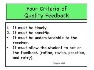 Four Criteria of Quality Feedback It must be timely. It must be specific. It must be understandable to the receiver. It must allow the student to act on the feedback (refine, revise, practice, and retry). Wiggins, 1998 