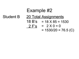 Example #2 Student B 20 Total Assignments 18 B’s     2 F’s = 18 X 85 = 1530 =  2 X 0 = 0 = 1530/20 = 76.5 (C) 