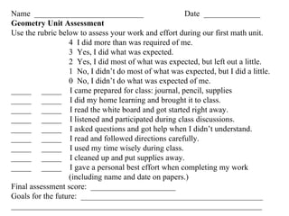Name  ___________________________ Date  ______________ Geometry Unit Assessment Use the rubric below to assess your work and effort during our first math unit. 4  I did more than was required of me. 3  Yes, I did what was expected. 2  Yes, I did most of what was expected, but left out a little. 1  No, I didn’t do most of what was expected, but I did a little. 0  No, I didn’t do what was expected of me. _____  _____  I came prepared for class: journal, pencil, supplies _____  _____  I did my home learning and brought it to class. _____  _____  I read the white board and got started right away. _____  _____  I listened and participated during class discussions. _____  _____  I asked questions and got help when I didn’t understand. _____  _____  I read and followed directions carefully. _____  _____  I used my time wisely during class. _____  _____  I cleaned up and put supplies away.  _____  _____  I gave a personal best effort when completing my work  (including name and date on papers.) Final assessment score:  _____________________ Goals for the future:  _____________________________________________ ______________________________________________________________ 