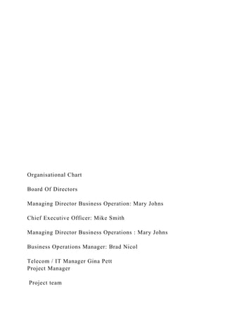 Organisational Chart
Board Of Directors
Managing Director Business Operation: Mary Johns
Chief Executive Officer: Mike Smith
Managing Director Business Operations : Mary Johns
Business Operations Manager: Brad Nicol
Telecom / IT Manager Gina Pett
Project Manager
Project team
 
