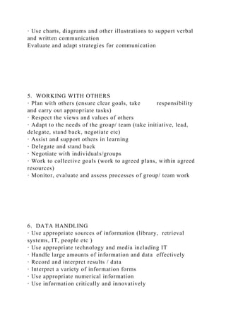 · Use charts, diagrams and other illustrations to support verbal
and written communication
Evaluate and adapt strategies for communication
5. WORKING WITH OTHERS
· Plan with others (ensure clear goals, take responsibility
and carry out appropriate tasks)
· Respect the views and values of others
· Adapt to the needs of the group/ team (take initiative, lead,
delegate, stand back, negotiate etc)
· Assist and support others in learning
· Delegate and stand back
· Negotiate with individuals/groups
· Work to collective goals (work to agreed plans, within agreed
resources)
· Monitor, evaluate and assess processes of group/ team work
6. DATA HANDLING
· Use appropriate sources of information (library, retrieval
systems, IT, people etc )
· Use appropriate technology and media including IT
· Handle large amounts of information and data effectively
· Record and interpret results / data
· Interpret a variety of information forms
· Use appropriate numerical information
· Use information critically and innovatively
 