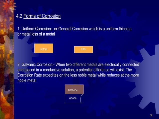 Assessment1 presentation of corrosion.ppt