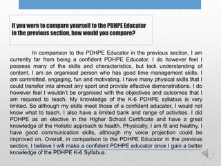 If you were to compare yourself to the PDHPE Educator
in the previous section, how would you compare?


          In comparison to the PDHPE Educator in the previous section, I am
currently far from being a confident PDHPE Educator. I do however feel I
possess many of the skills and characteristics, but lack understanding of
content. I am an organised person who has good time management skills. I
am committed, engaging, fun and motivating. I have many physical skills that I
could transfer into almost any sport and provide effective demonstrations. I do
however feel I wouldn‟t be organised with the objectives and outcomes that I
am required to teach. My knowledge of the K-6 PDHPE syllabus is very
limited. So although my skills meet those of a confident educator, I would not
know what to teach. I also have a limited bank and range of activities. I did
PDHPE as an elective in the Higher School Certificate and have a great
knowledge of the Holistic approach to health. Physically, I am fit and healthy. I
have good communication skills, although my voice projection could be
improved on. Overall, in comparison to the PDHPE Educator in the previous
section, I believe I will make a confident PDHPE educator once I gain a better
knowledge of the PDHPE K-6 Syllabus.
 