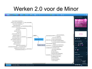 Werken 2.0 voor de Minor 