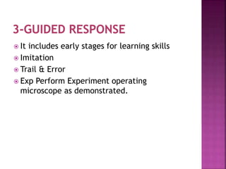  It includes early stages for learning skills
 Imitation
 Trail & Error
 Exp Perform Experiment operating
microscope as demonstrated.
 