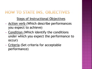Steps of Instructional Objectives
• Action verb (Which describe performances
you expect to achieve)
• Condition (Which identify the conditions
under which you expect the performance to
occur)
• Criteria (Set criteria for acceptable
performance)
 