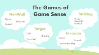 Net/Wall 
Tennis 
Volleyball 
Squash 
Target 
Golf 
Bowling 
Bocce ball 
Invasion 
Soccer 
Football 
Capture the Flag 
Striking 
Cricket 
Baseball 
Softball 
The Games of 
Game Sense 
 