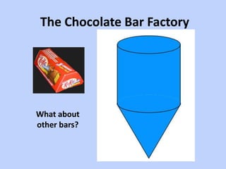 The Chocolate Bar Factory




What about
other bars?
 