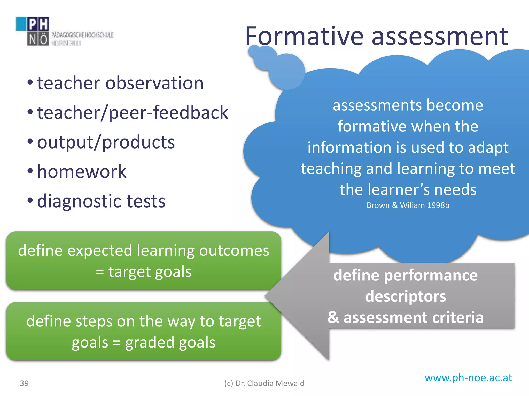 www.ph-noe.ac.at
• teacher observation
• teacher/peer-feedback
• output/products
• homework
• diagnostic tests
39
Formative assessment
assessments become
formative when the
information is used to adapt
teaching and learning to meet
the learner’s needs
Brown & Wiliam 1998b
define expected learning outcomes
= target goals
define steps on the way to target
goals = graded goals
define performance
descriptors
& assessment criteria
(c) Dr. Claudia Mewald
 