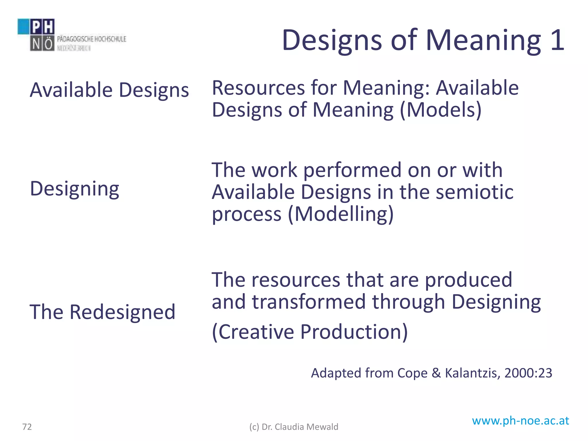 www.ph-noe.ac.at
Available Designs
Designing
The Redesigned
Resources for Meaning: Available
Designs of Meaning (Models)
The work performed on or with
Available Designs in the semiotic
process (Modelling)
The resources that are produced
and transformed through Designing
(Creative Production)
Adapted from Cope & Kalantzis, 2000:23
72
Designs of Meaning 1
(c) Dr. Claudia Mewald
 
