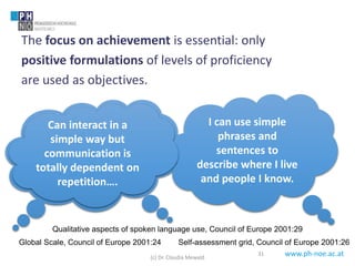 www.ph-noe.ac.at
The focus on achievement is essential: only
positive formulations of levels of proficiency
are used as objectives.
31
Can introduce
him/herself and
others and can ask
and answer questions
about personal
details …
Global Scale, Council of Europe 2001:24
I can use simple
phrases and
sentences to
describe where I live
and people I know.
Self-assessment grid, Council of Europe 2001:26
Can interact in a
simple way but
communication is
totally dependent on
repetition….
Qualitative aspects of spoken language use, Council of Europe 2001:29
(c) Dr. Claudia Mewald
 