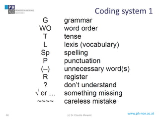 www.ph-noe.ac.at68
Coding system 1
(c) Dr. Claudia Mewald
 