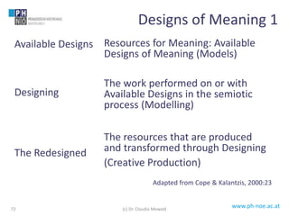 www.ph-noe.ac.at
Available Designs
Designing
The Redesigned
Resources for Meaning: Available
Designs of Meaning (Models)
The work performed on or with
Available Designs in the semiotic
process (Modelling)
The resources that are produced
and transformed through Designing
(Creative Production)
Adapted from Cope & Kalantzis, 2000:23
72
Designs of Meaning 1
(c) Dr. Claudia Mewald
 
