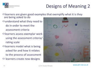 www.ph-noe.ac.at
learners are given good examples that exemplify what it is they
are being asked to do
understand what they need to
do in order to meet the
assessment criteria
learners assess exemplar work
using the assessment criteria/
rating scale
learners model what is being
asked for and how it relates
to the process of assessment
 learners create new designs
Designs of Meaning 2
(c) Dr. Claudia Mewald73
 