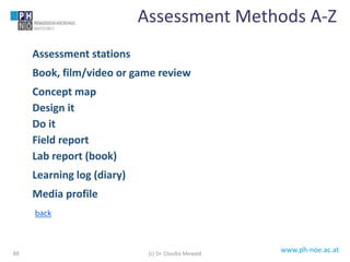 www.ph-noe.ac.at
Assessment stations
Book, film/video or game review
Concept map
Design it
Do it
Field report
Lab report (book)
Learning log (diary)
Media profile
(c) Dr. Claudia Mewald88
Assessment Methods A-Z
back
 