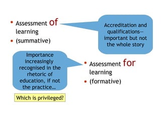 • Assessment of
learning
• (summative)
• Assessment for
learning
• (formative)
Which is privileged?
Accreditation and
qualifications—
important but not
the whole story
Importance
increasingly
recognised in the
rhetoric of
education, if not
the practice…
 