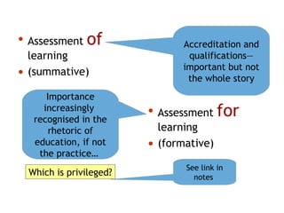 • Assessment of
learning
• (summative)
• Assessment for
learning
• (formative)
Which is privileged?
Accreditation and
qualifications—
important but not
the whole story
Importance
increasingly
recognised in the
rhetoric of
education, if not
the practice…
See link in
notes
 