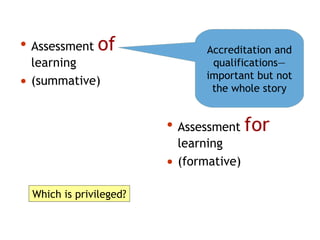 • Assessment of
learning
• (summative)
• Assessment for
learning
• (formative)
Which is privileged?
Accreditation and
qualifications—
important but not
the whole story
 