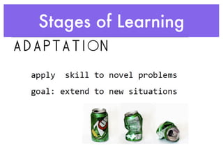 Stages of Learning
 