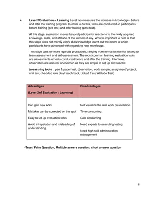 Leadership and Management CIPD UK Assignment Sheet