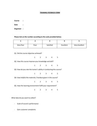 TRAINING FEEDBACK FORM
Course :
Date :
Organizer :
Please tick on the number according to the scale provided below:
1 2 3 4 5
Very Poor Poor Satisfied Excellent Very Excellent
Q1. Did the course objective achieved?
1 2 3 4 5
Q2. How this course improve your knowledge and skill?
1 2 3 4 5
Q3. How do you rate the trainer’s ability in conducting this course?
1 2 3 4 5
Q4. How helpful the materials / handout given in this course?
1 2 3 4 5
Q5. How the learning environment fulfill your requirement?
1 2 3 4 5
What data do you want to collect?
- Scale of course’s performance
- Gain customer complaints
 