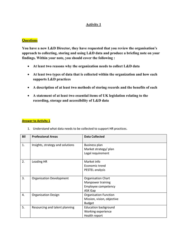 Leadership and Management CIPD UK Assignment Sheet