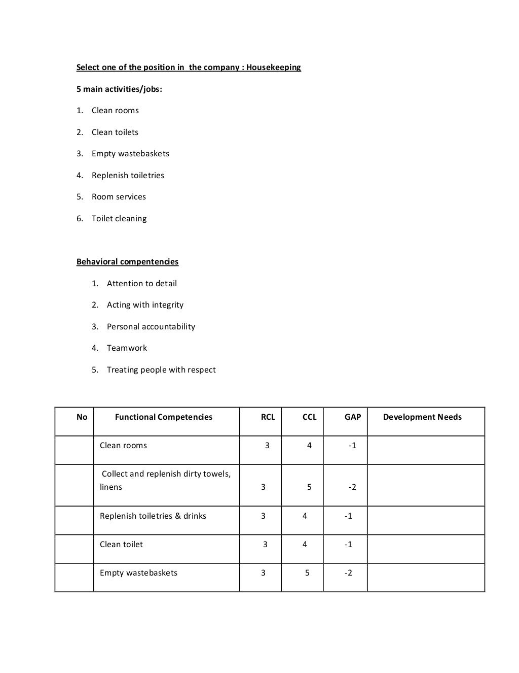 Solved CIPD, BTEC Assignment Answers | UK Assessments solution