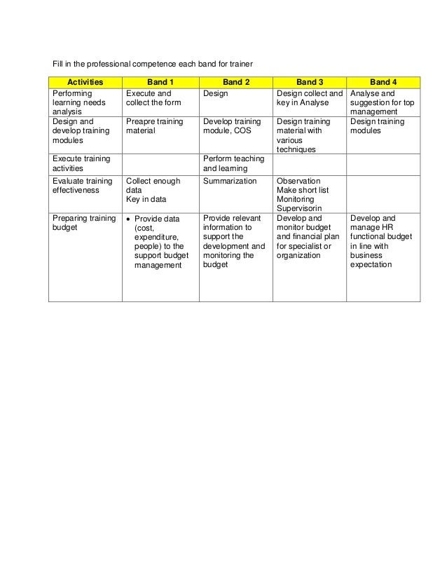 certification template