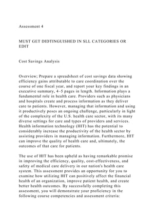 Assessment 4MUST GET DIDTINGUISHED IN SLL CATEGORIES OR EDIT.docx