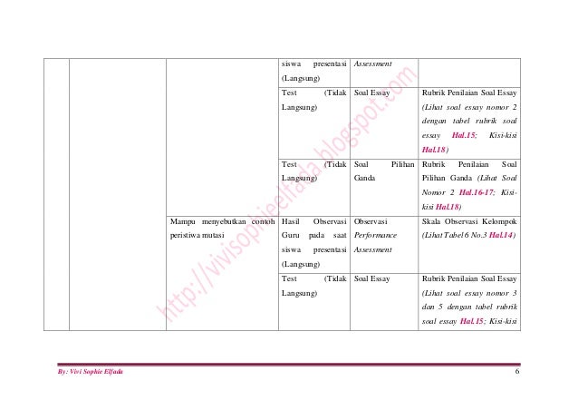 Assessment alternative of mutation material (materi mutasi 