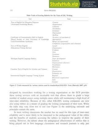 Assessment And Academic Writing A Look At The Use Of Rubrics In The ...