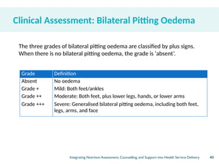 Assessment and Classification of Nutritional Status.pptx