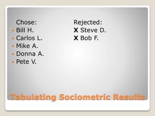 Chose: Rejected: 
 Bill H. X Steve D. 
 Carlos L. X Bob F. 
 Mike A. 
 Donna A. 
 Pete V. 
Tabulating Sociometric Results 
 