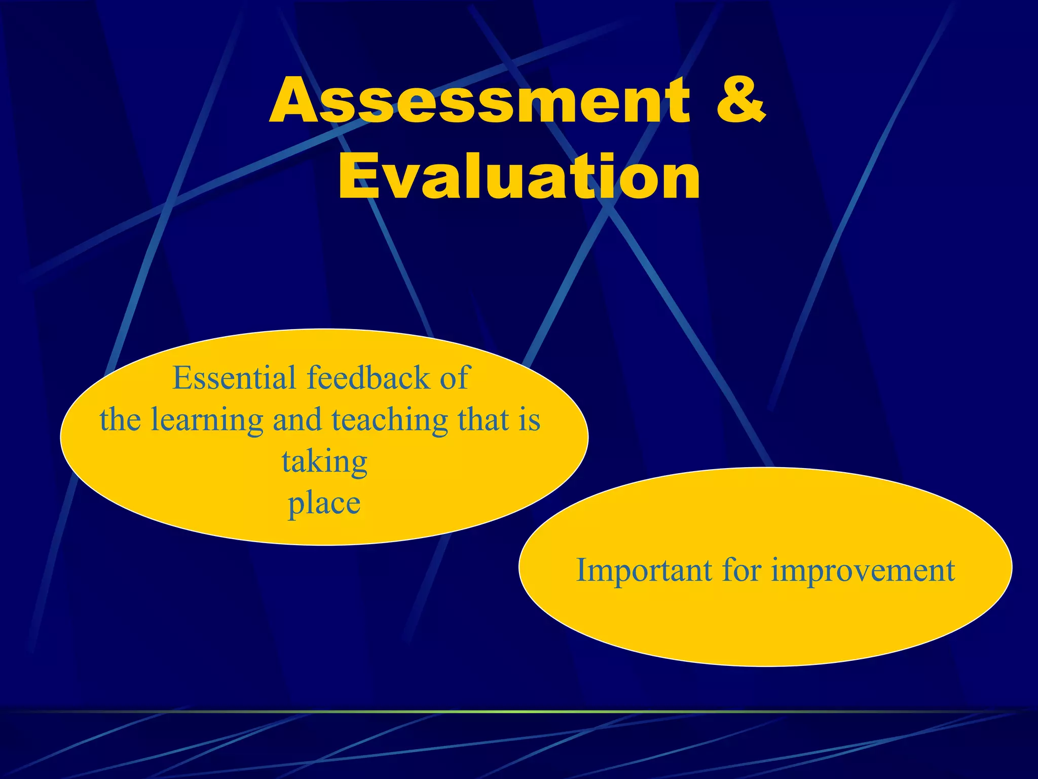 Assessment & Evaluation Important for improvement Essential feedback of the learning and teaching that is taking place
