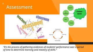 Assessment and Evaluation - 18th November 2023.pptx