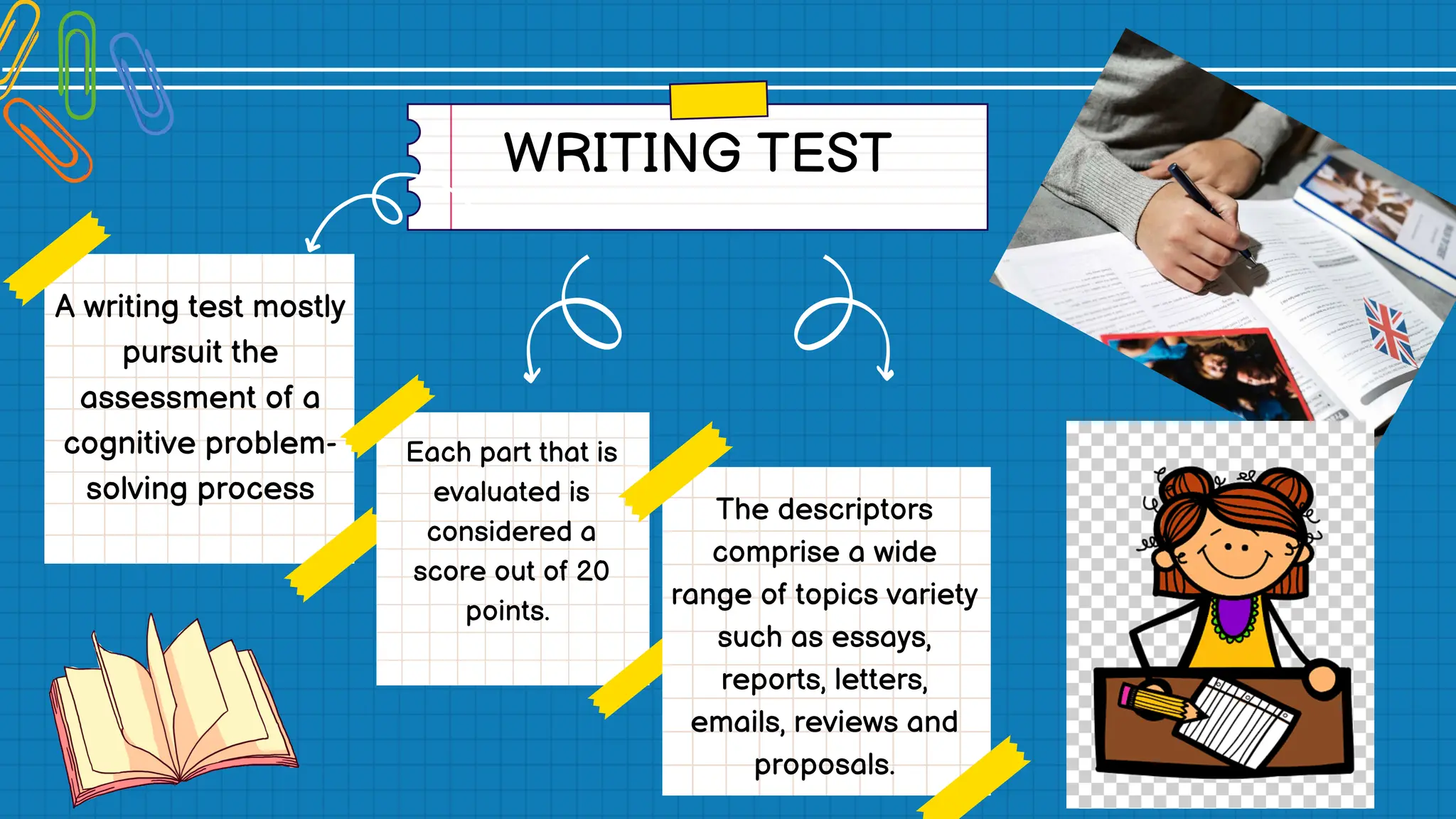 WRITING TEST
A writing test mostly
pursuit the
assessment of a
cognitive problem-
solving process
Each part that is
evaluated is
considered a
score out of 20
points.
The descriptors
comprise a wide
range of topics variety
such as essays,
reports, letters,
emails, reviews and
proposals.
 