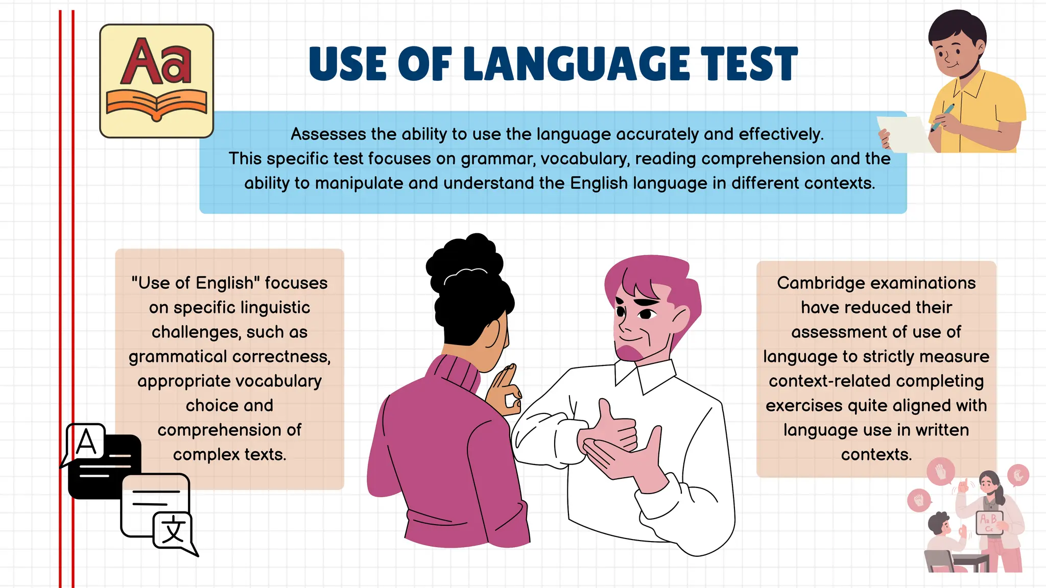 Assesses the ability to use the language accurately and effectively.
This specific test focuses on grammar, vocabulary, reading comprehension and the
ability to manipulate and understand the English language in different contexts.
Cambridge examinations
have reduced their
assessment of use of
language to strictly measure
context-related completing
exercises quite aligned with
language use in written
contexts.
"Use of English" focuses
on specific linguistic
challenges, such as
grammatical correctness,
appropriate vocabulary
choice and
comprehension of
complex texts.
USE OF LANGUAGE TEST
 