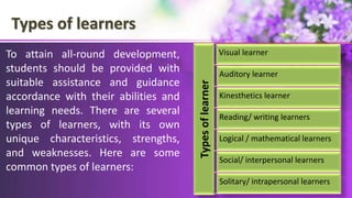 Types of learners
To attain all-round development,
students should be provided with
suitable assistance and guidance
accordance with their abilities and
learning needs. There are several
types of learners, with its own
unique characteristics, strengths,
and weaknesses. Here are some
common types of learners:
Types
of
learner
Visual learner
Auditory learner
Kinesthetics learner
Reading/ writing learners
Logical / mathematical learners
Social/ interpersonal learners
Solitary/ intrapersonal learners
 