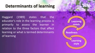 Determinants of learning
Learning
needs
Readiness
Learning
style
Haggard (1989) states that the
educator's role in the learning process is
primarily to assess the learner in
relation to the three factors that affect
learning or what is termed determinants
of learning
 
