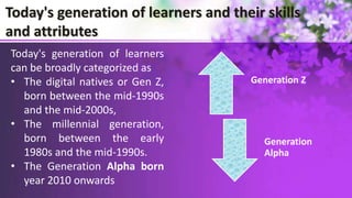 Today's generation of learners and their skills
and attributes
Generation Z
Generation
Alpha
Today's generation of learners
can be broadly categorized as
• The digital natives or Gen Z,
born between the mid-1990s
and the mid-2000s,
• The millennial generation,
born between the early
1980s and the mid-1990s.
• The Generation Alpha born
year 2010 onwards
 