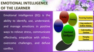 EMOTIONAL INTELLIGENCE
OF THE LEARNER
Emotional intelligence (EQ) is the
ability to identify, use, understand,
and manage emotions in positive
ways to relieve stress, communicate
effectively, empathize with others,
overcome challenges, and defuse
conflict.
 