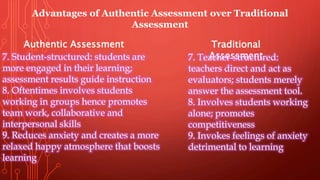 assessment and evaluation in math1.pptx