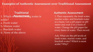 assessment and evaluation in math1.pptx