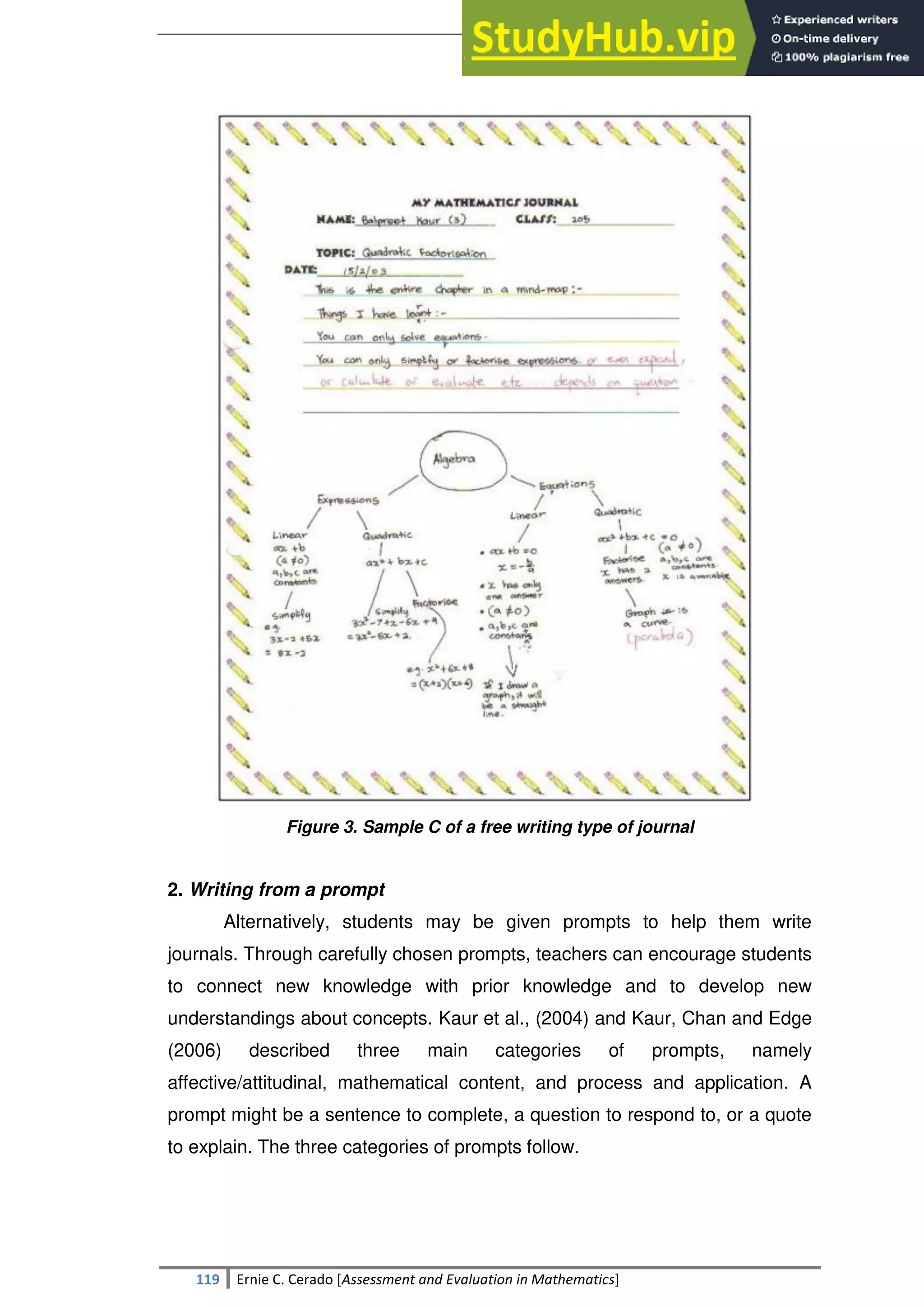 SULTAN KUDARAT STATE UNIVERSITY
119 Ernie C. Cerado [Assessment and Evaluation in Mathematics]
Figure 3. Sample C of a free writing type of journal
2. Writing from a prompt
Alternatively, students may be given prompts to help them write
journals. Through carefully chosen prompts, teachers can encourage students
to connect new knowledge with prior knowledge and to develop new
understandings about concepts. Kaur et al., (2004) and Kaur, Chan and Edge
(2006) described three main categories of prompts, namely
affective/attitudinal, mathematical content, and process and application. A
prompt might be a sentence to complete, a question to respond to, or a quote
to explain. The three categories of prompts follow.
 