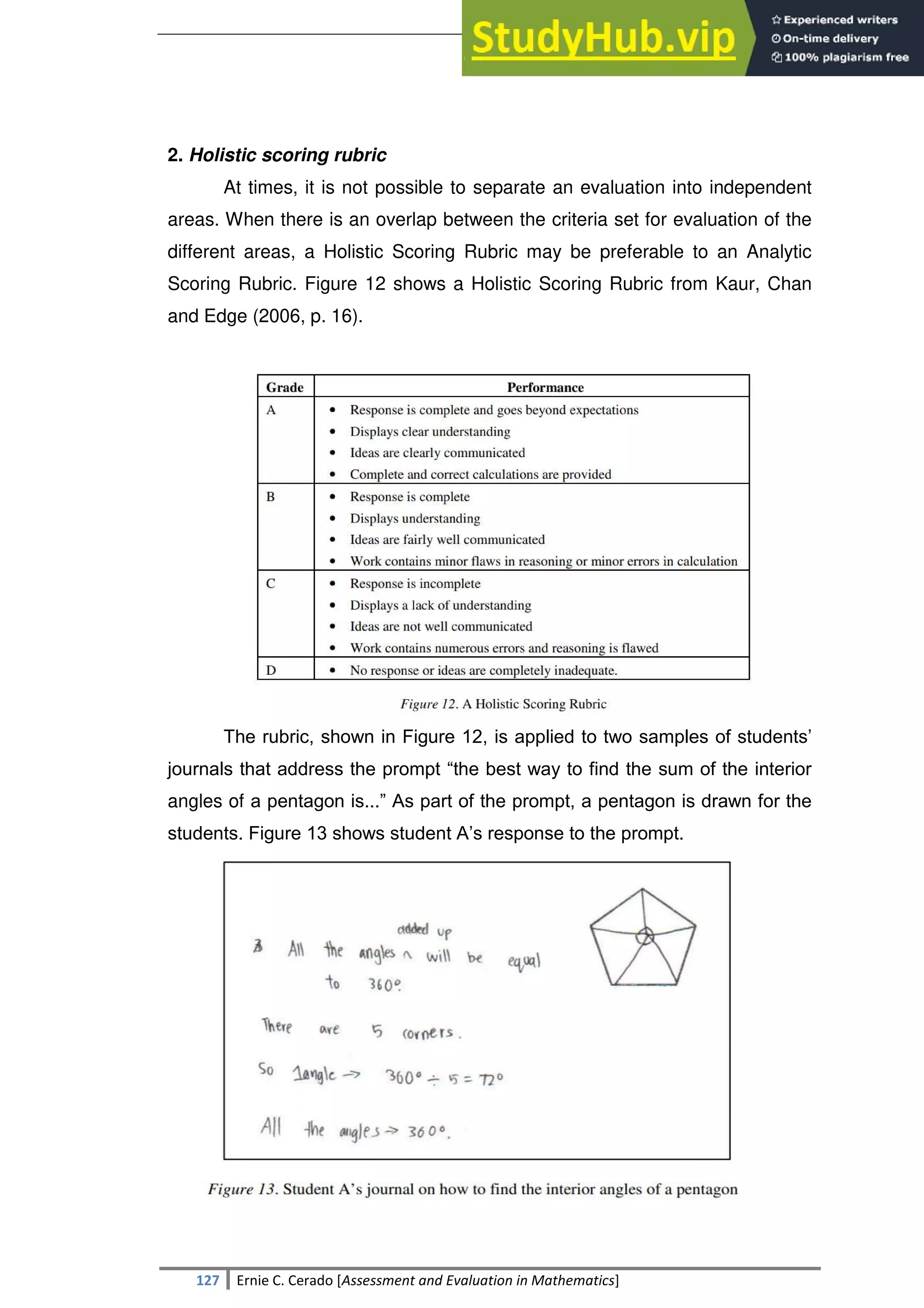 SULTAN KUDARAT STATE UNIVERSITY
127 Ernie C. Cerado [Assessment and Evaluation in Mathematics]
2. Holistic scoring rubric
At times, it is not possible to separate an evaluation into independent
areas. When there is an overlap between the criteria set for evaluation of the
different areas, a Holistic Scoring Rubric may be preferable to an Analytic
Scoring Rubric. Figure 12 shows a Holistic Scoring Rubric from Kaur, Chan
and Edge (2006, p. 16).
The rubric, shown in Figure 12, is applied to two samples of students‘
journals that address the prompt ―the best way to find the sum of the interior
angles of a pentagon is...‖ As part of the prompt, a pentagon is drawn for the
students. Figure 13 shows student A‘s response to the prompt.
 