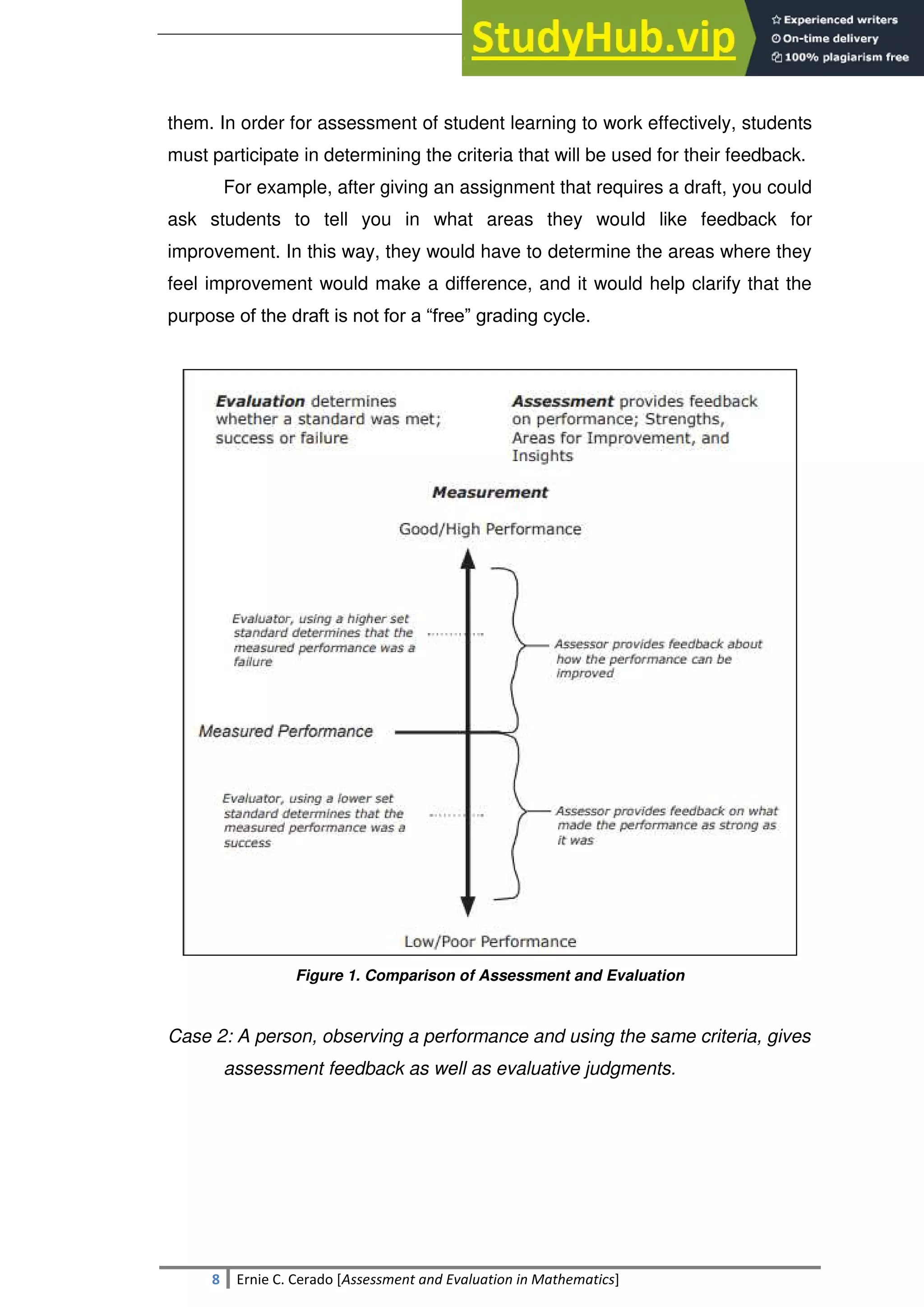 SULTAN KUDARAT STATE UNIVERSITY
8 Ernie C. Cerado [Assessment and Evaluation in Mathematics]
them. In order for assessment of student learning to work effectively, students
must participate in determining the criteria that will be used for their feedback.
For example, after giving an assignment that requires a draft, you could
ask students to tell you in what areas they would like feedback for
improvement. In this way, they would have to determine the areas where they
feel improvement would make a difference, and it would help clarify that the
purpose of the draft is not for a ―free‖ grading cycle.
Figure 1. Comparison of Assessment and Evaluation
Case 2: A person, observing a performance and using the same criteria, gives
assessment feedback as well as evaluative judgments.
 