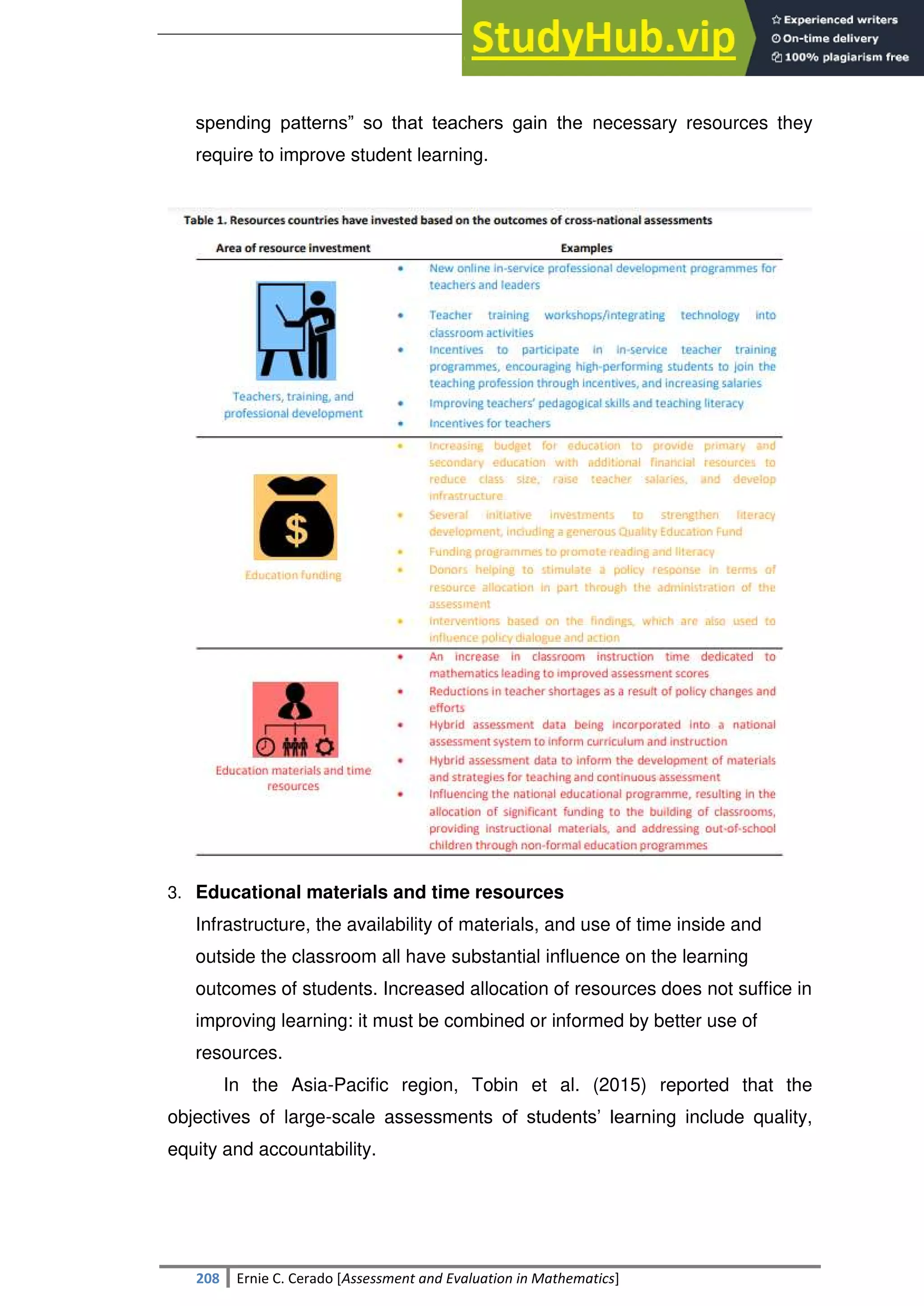 SULTAN KUDARAT STATE UNIVERSITY
208 Ernie C. Cerado [Assessment and Evaluation in Mathematics]
spending patterns‖ so that teachers gain the necessary resources they
require to improve student learning.
3. Educational materials and time resources
Infrastructure, the availability of materials, and use of time inside and
outside the classroom all have substantial influence on the learning
outcomes of students. Increased allocation of resources does not suffice in
improving learning: it must be combined or informed by better use of
resources.
In the Asia-Pacific region, Tobin et al. (2015) reported that the
objectives of large-scale assessments of students‘ learning include quality,
equity and accountability.
 